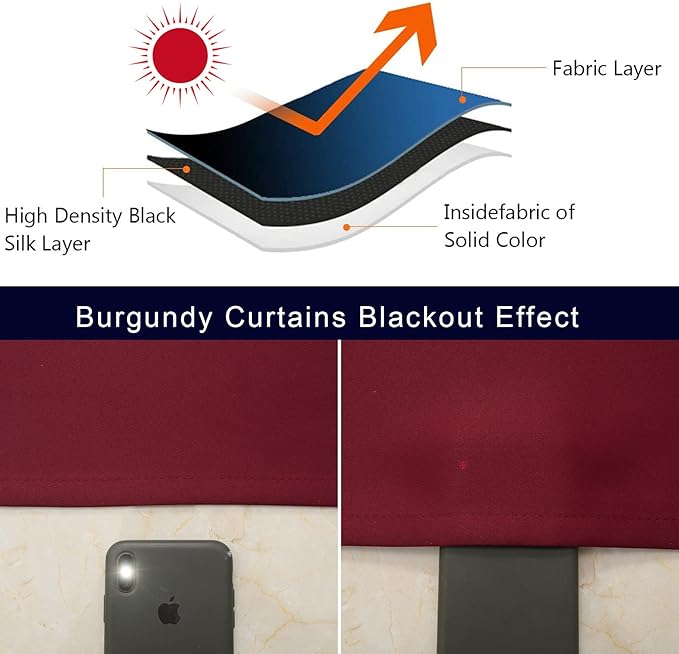 Pickluc Rod Pocket Tier Curtain - Half Blackout Curtain for Kitchen, Bathroom, Cabinet, Basement, 42 Inches Wide and 36 Inches Long, Burgundy Red, 2 Panels