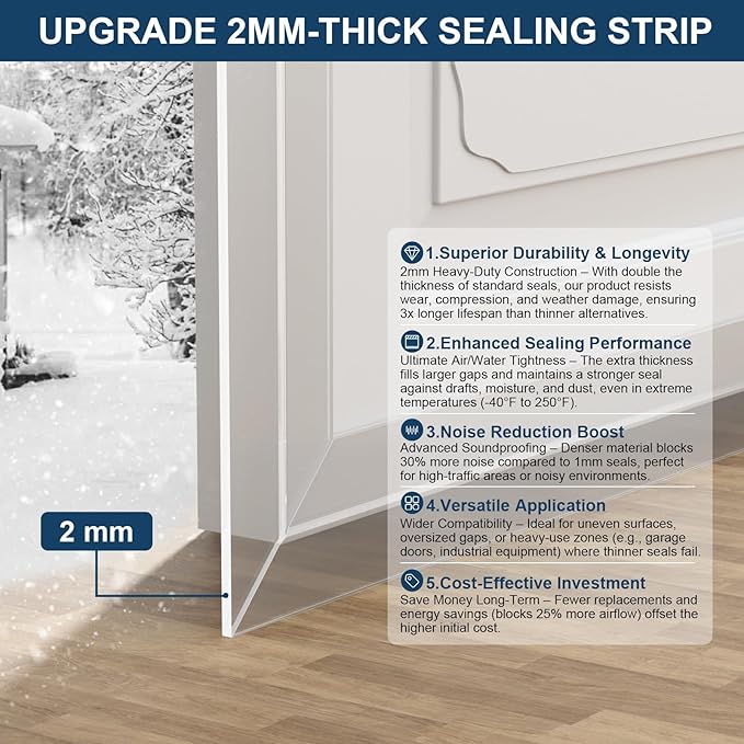 Heavy-Duty 20 ft x 2 in Weather Stripping, Extra Thick 2mm Door Draft Stopper Silicone Seal Strip for House and Glass Shower Doors for Collision and Side Gaps of Door and Windows, Clear