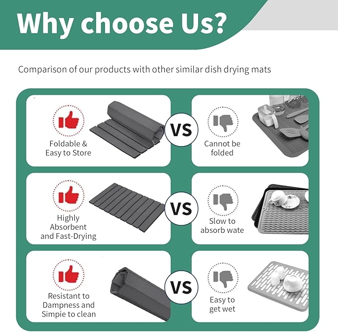 Stone Drying Mat for Kitchen Counter, Collapsible Dish Drying Mat, Fast Drying Diatomaceous Earth Dish Drying Mats, Water Absorbent Diatomite Kitchen Mat (Dark gray, small size)