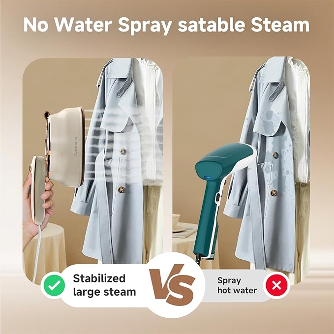 Travel Steamer for Clothes,1200W Portable Handheld Mini Garment Steamers,Steamer & Iron 2 In 1,Large Ceramic Heat Panel,200ml Water Tank,20s Heat Up,Beige,110V-120V