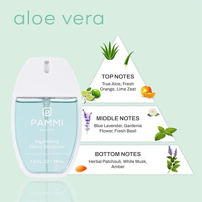 PAMMI Power Mist Hydrating Hand Sanitizer Spray, Portable Travel Size Pocket Hand Sanitizer, Scented Handsanitizer Mini Spray For Car - 600 Sprays (2 Pack (Aloevera, Peach))