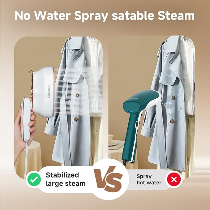 Travel Steamer for Clothes,1200W Portable Handheld Mini Garment Steamers,Steamer & Iron 2 In 1,Large Ceramic Heat Panel,200ml Water Tank,20s Heat Up,White,110V-120V