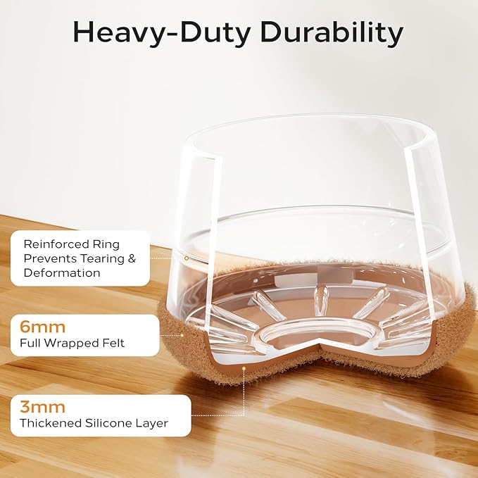 24 PCS Silicone Chair Leg Floor Protectors Medium Fit (1"-1.2") Rubber Felt Furniture Pads Chair Legs Caps/Covers for Hardwood Floors, Tile from Scratches & Reduce Noise - Round, Clear