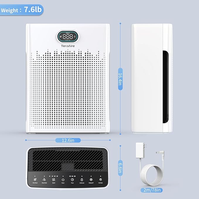 Air Purifiers for Home, PM 2.5 Air Quality Monitor Cover Up to 2200 Ft² with Pet mode, Timer, HEPA Air Purifier with Washable Pre-filter, Fragrance Sponge for Smoke, Odor, Dander, Pollen (Black)