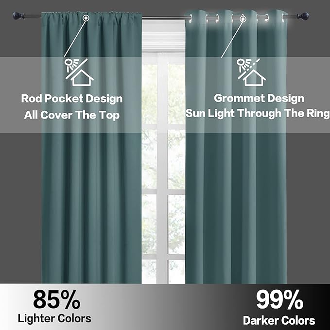 RYB HOME Blackout Curtains for Small Windows, Privacy Thermal Insulating Mini Curtains & Drapes for Bedroom Bathroom Kitchen Door Window RV Camper, W 42 x L 36 inch, Teal Blue, 2 Panels