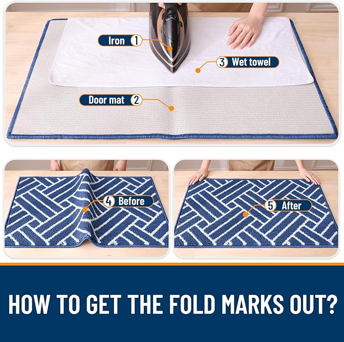 OLANLY Indoor Door Mat, 36x24 Inch, Dirt Resistant and Absorbent, Non-Slip Rubber Backing Floor Mats, Easy Clean Low-Profile Doormat for Entryway, Front Door, and Inside Entrance, Navy