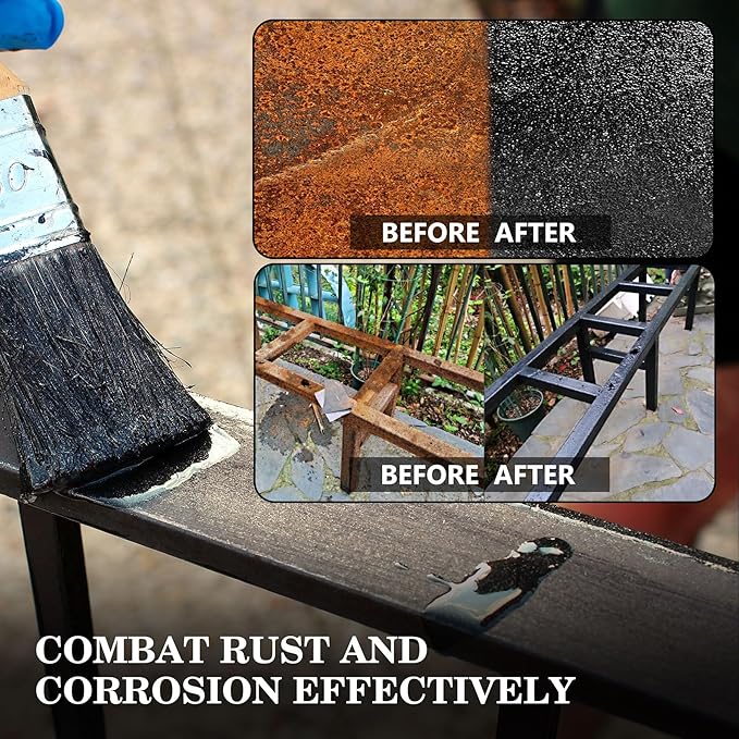 Rust Converter for Metal - Black Metal Primer and Rust Remover, Reformer & Encapsulator, Long-lasting Anti-Rust Effect, Inhibitor Paint for Cars and Various Surfaces - 64 fl. oz