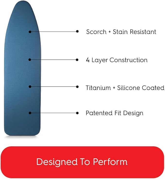 TIVIT Ironing Board Cover 18 x 57, Made in Italy. Performance Grade Titanium Coated Pro Grip Pad & Covers - Superior Scorch & Stain Resistance, High Heat Reflection, 3 Padded Layers 3 Fastener Straps