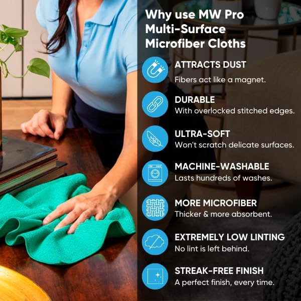 MW Pro Microfiber Cleaning Cloth | Orange | 12 Pack | 16” x 16” | All Purpose Microfiber Towels - Clean, Dust, Polish, Scrub, Absorbent
