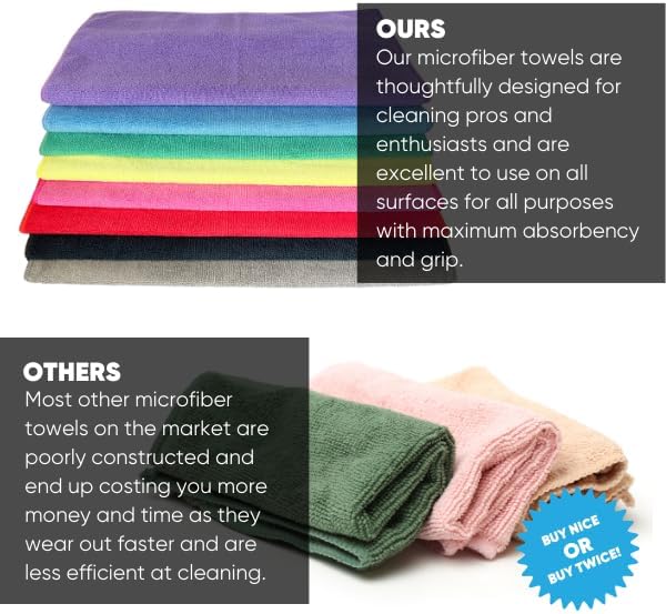 12" x 12" MW Pro Multi-Surface Microfiber Cleaning Cloths | White - 12 Pack | Premium Microfiber Towels for Cleaning Glass, Kitchens, Bathrooms, Automotive, Supplies & Products