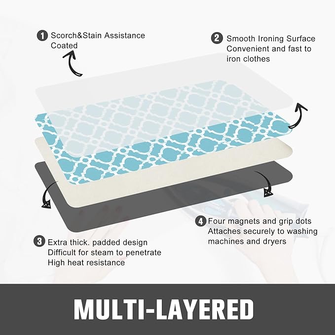 Ironing Mat, Portable Travel Ironing Pad, 28 x 24inch Ironing Mat for Table Top of Washer, Dryer, Table Top, Countertop, Silincoe Coating and Scorch Resistant
