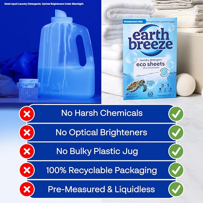 Earth Breeze Laundry Detergent Sheets Fragrance-Free - 60 Loads Eco Liquidless Soap - Travel-Friendly for Hot & Cold Cycles, Tackles Tough Stains & Odors - Gentle on Sensitive Skin, 30 Ct