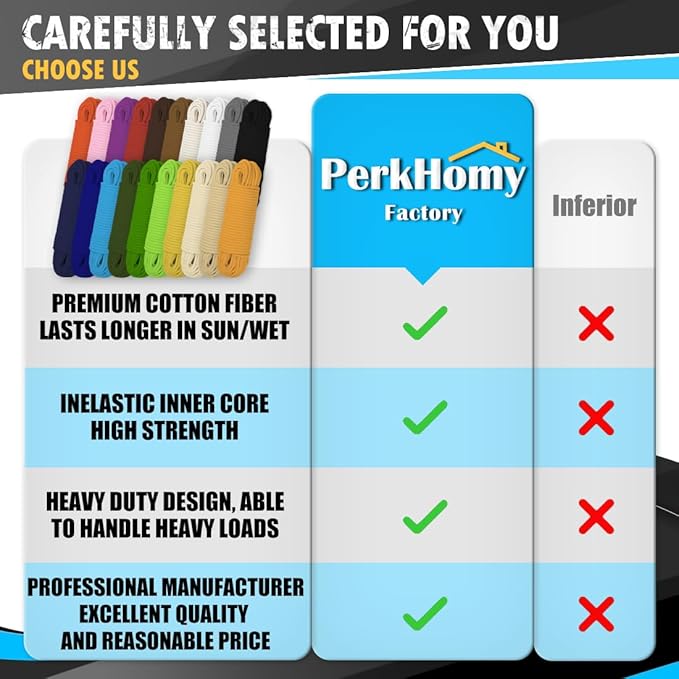 PerkHomy Cotton Rope 3/16" (5mm) 100 ft Multi Purpose Utility Diamond Braided Cord, Natural Cotton for Clothes Line Camping Crafting Flag Pole, Black