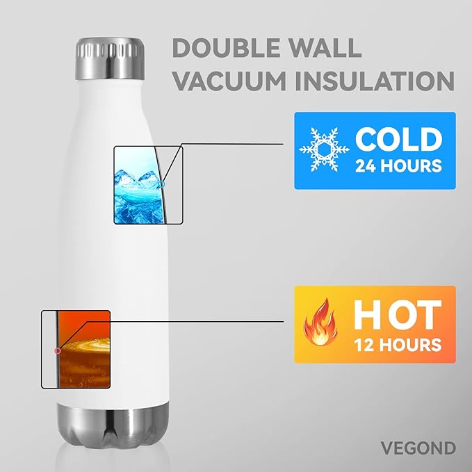 VEGOND 17oz Stainless Steel Water Bottles Bulk, Reusable Metal Sports Bottle Keeps Drink Hot and Cold, BPA Free Double Wall Vacuum Insulated Cola Shape Bottles for Camping, Gym, 4 Pack