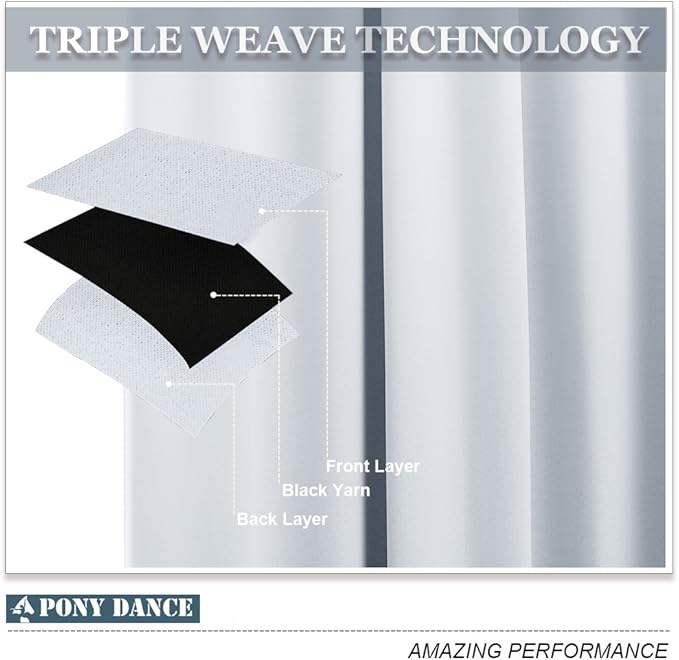 PONY DANCE Greyish White Room Darkening Kitchen Curtains 2 Panels Set,Thermal Insulated Small Window Treatment Heavy Duty Privacy Tiers for Laundry Bedroom Bathroom(2 Panels, W 34 x L 36 inches)