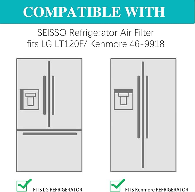 SEISSO LT120F Fresh Refrigerator Air Filter Replacement for LG, Compatible with Kenmore - Freshen up Refrigerator Air, Absorb Odors - 9 Packs