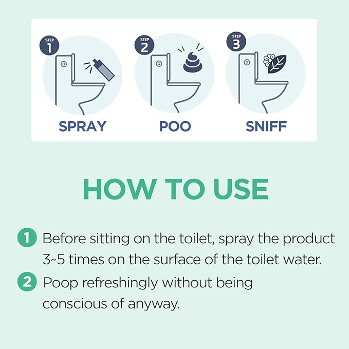 Pre-Poop Aromatic Bathroom Toilet Spray, Potty Deodorizer, Neutralize Bad Odors (5.07 fl.oz.) - Fresh Eucalyptus and Bergamot Scent