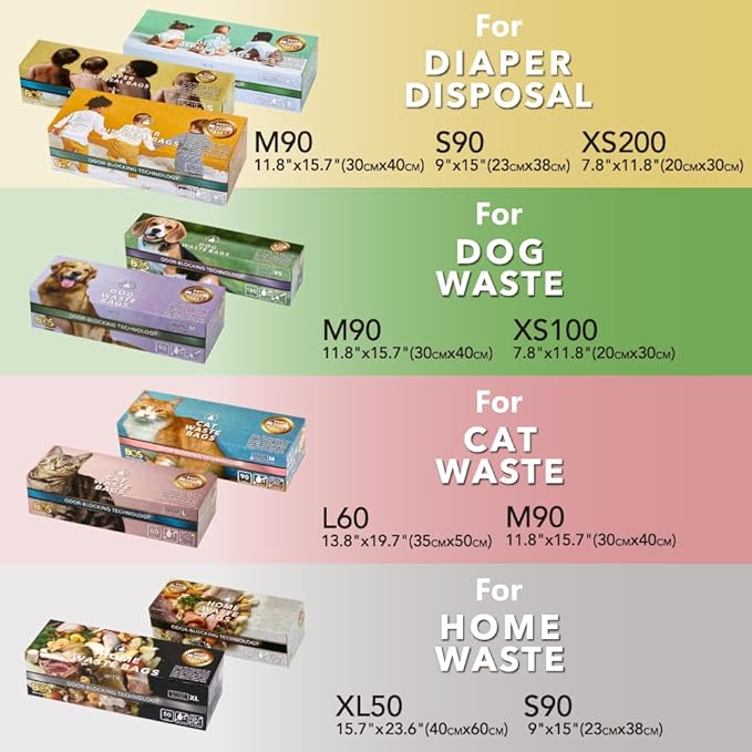 BOS Odor-Sealing Kitchen, Home & Food Small Trash Bags for Waste- Disposable Bags - Scent & Smell Free [Size S, Color White] (90 count, Pack of 2) (180 Bags)★Brand-new packaging!