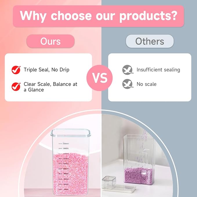 2 Packs Laundry Detergent Dispenser, Tokokimo Laundry Power Container,Laundry Scent Booster Beads Dispenser for Washing Powder, Soda Powder, Grain