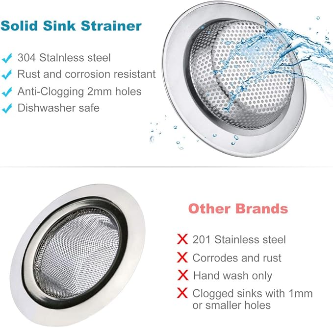 Kitchen Sink Drain Strainer 6 Pack Stainless Steel Sink Stopper, Anti-Clogging Kitchen Sink Drain Basket for Kitchen Sink Strainer Replacement Set
