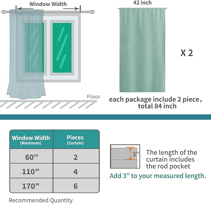 BGment Light Sage Blackout Curtains 84 Inches Long for Living Room - Rod Pocket Thermal Insulated Room Darkening Drapes for Bedroom Dining Privacy, 42 x 84 Inch, 2 Panels