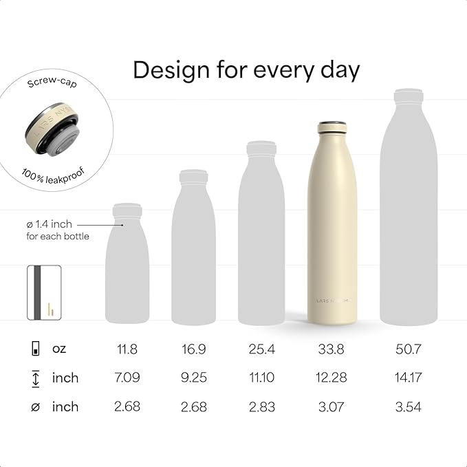 LARS NYSØM Stainless Steel Insulated Water Bottle 12oz 17oz 25oz 34oz 51oz | Insulated Thermo Flask for Hot and Cold Beverages | Leakproof Drinking Bottle (Blush Rose, 33.9 oz)