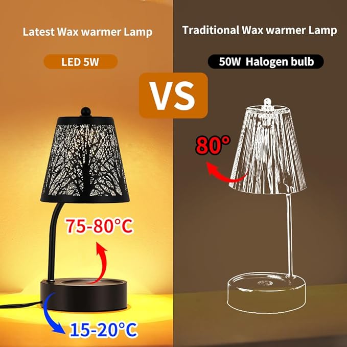 Black Tree ﻿Candle Warmer Lamp, LED Colors Changing Candle Warmer with Timer, Bedroom Living Room Home Decor Wax Melting Warmer for Jar Candles (Black Tree)