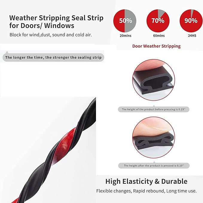 Black Rubber Weather Stripping Door Seal Strip, D Shape Door Rubber Weather Seal Strip, SelfAdhesive Door Weatherstripping Soundproofing Door Sealing Strip for Windows (23 feet, Black)