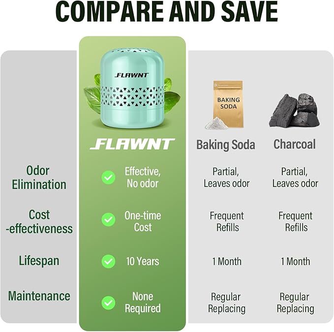 Fridge Deodorizer, 10-Year Odor Eliminator for Refrigerator, No Refills or Fragrance, More Effective Than Charcoal Air Purifiers-Green