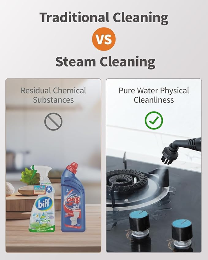Steam Cleaner for home, 293°F 58 PSI Powerful Multipurpose Steam Mop for Home Use, 50Oz Capacity, Heavy Duty Steamer for Carpets, Handheld Steamers, Floors, Cars, Tiles, Crack Cleaning, Titanium
