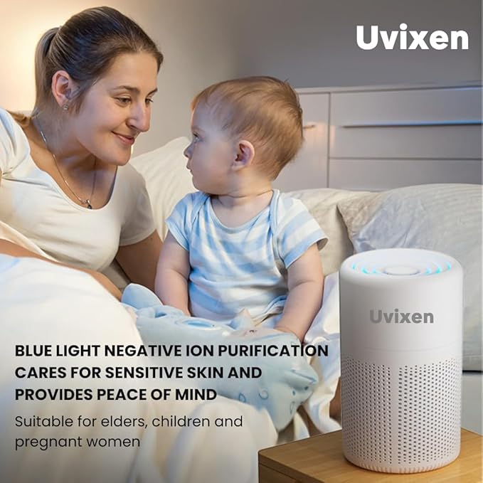 Air Purifiers for Home - Mini Air Purifier with HEPA Air Filter- USB Operated Air Purifier for Bedroom, Car and Living Room