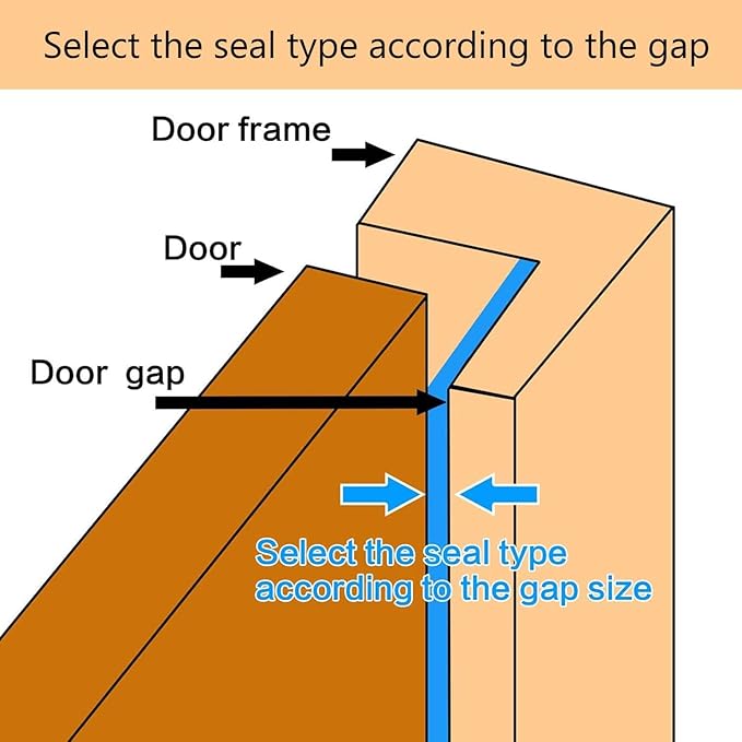 Brown Rubber Weather Stripping Door Seal Strip, D Shape Door Rubber Weather Seal Strip, SelfAdhesive Door Weatherstripping Soundproofing Door Sealing Strip for Windows (50 feet, Brown)