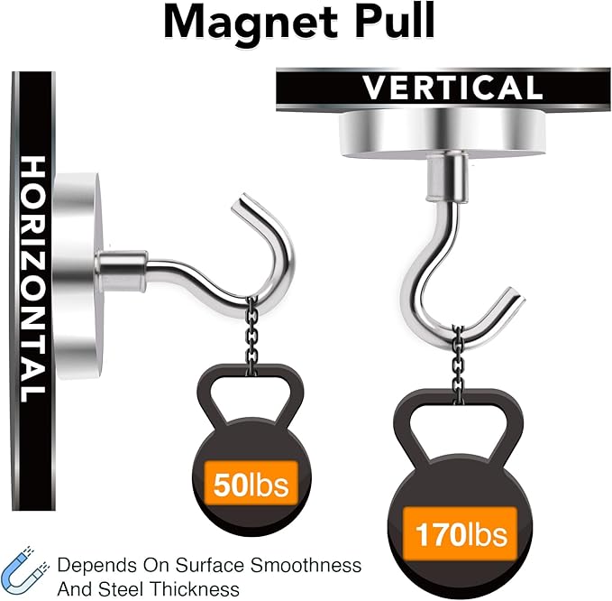 MIKEDE Magnetic Hooks Heavy Duty, 170Lbs+ Super Strong Magnet Hooks for Cruise Essentials, Neodymium Earth Magnets with Hook for Hanging, Magnetic Hanger for Fridge, Toolbox, Storage - 4 Pack