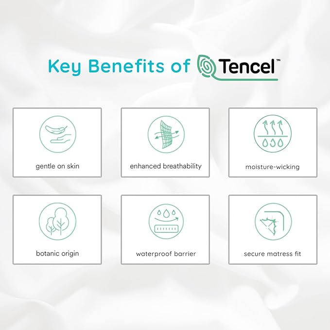 PUREgrace Tencel Mattress Protector (King) – Waterproof, Noiseless Cover, Soft and Breathable with Deep-Pocketed Corners for Secure Fit