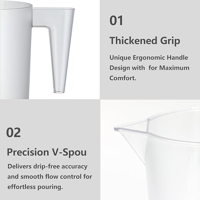 Food-Grade Plastic Measuring Pitcher – 32 Ounce & 4 Cups Measuring Cups with Handle for Liquid, Motor Oil, Pool & Lawn Chemicals, Dilution, Soap Mixing, Brewing, Commercial & Kitchen Use(1000ml)