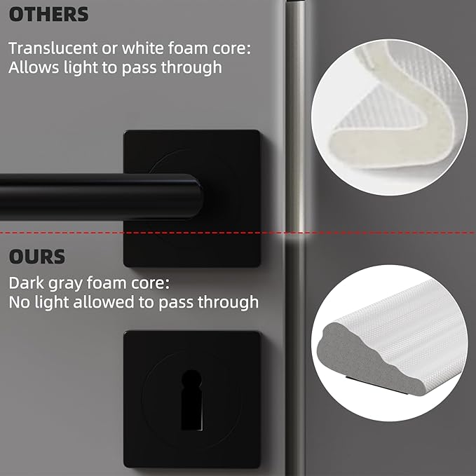 196" Wedge Weather Stripping Door Seal Strip for Door Frame & Window,Self Adhesive Window Insulation Draft Stopper Seal for Winter,Gray Foam Door Gap Filler for Soundproofing Light Blocker,Black