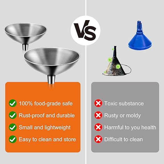 Small Funnel Set of 2, Stainless Steel Mini Funnel for Essential Oil Transfer, Kitchen Use