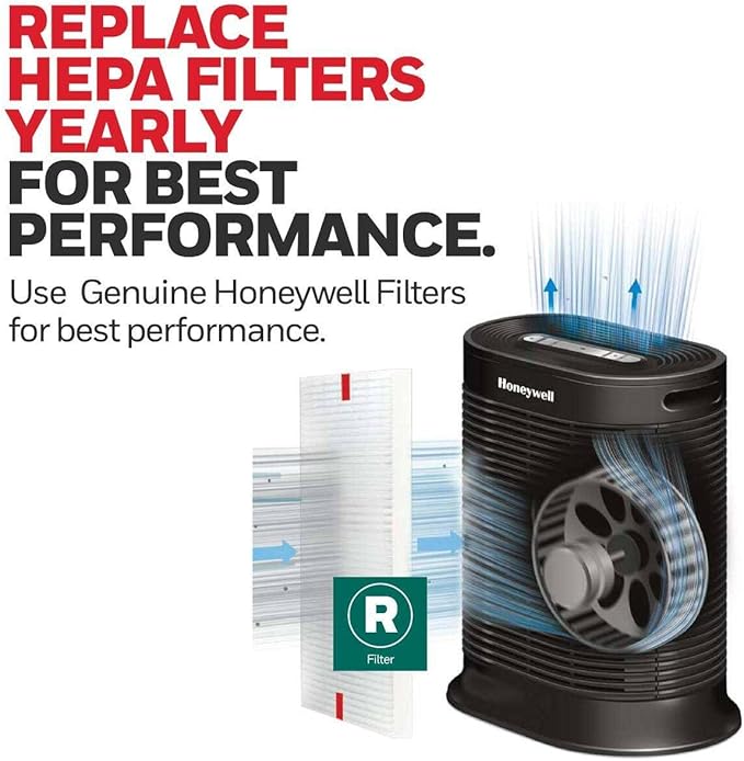 Honeywell True HEPA Replacement Filter