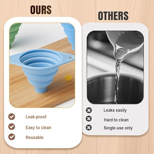 Kitchen Funnel Set, 2025 New Silicone Collapsible Funnel, Multi-Purpose Small Funnels for Kitchen Use, Portable Bottle Filling Funnels for Travel (3pcs)