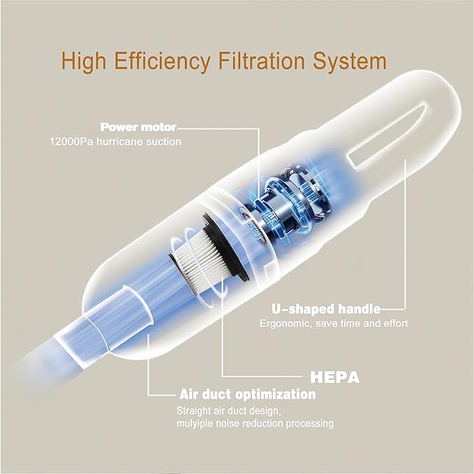 6-in-1 Lightweight Stick Vacuum Cleaner with 100W Powerful Motor, Mini Portable Household Handheld Vacuum Cleaner for Domestic Hard Floors, Carpets and Pet Hair(White Corded)