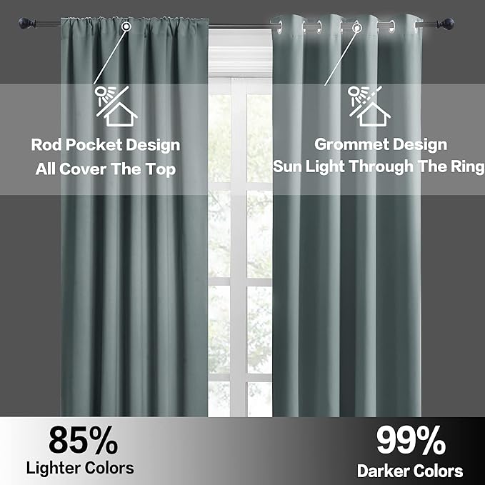 RYB HOME Small Window Blackout Curtains for Bathroom - Privacy Room Darkening Curtains Drapese Rod Pocket Energy Smart Decor for Kitchen Bedroom, 42 inches Wide x 54 inches Long, Dusty Blue, 1 Pair