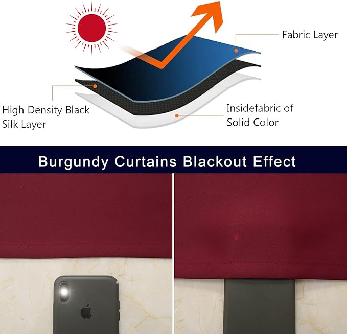 Pickluc Cafe Curtain 30 Inches Long, Rod Pocket Kitchen Half Window Curtain, Short Blackout for Small Window, 2 Panels, 30" Wide and 30" Length, Burgundy Red