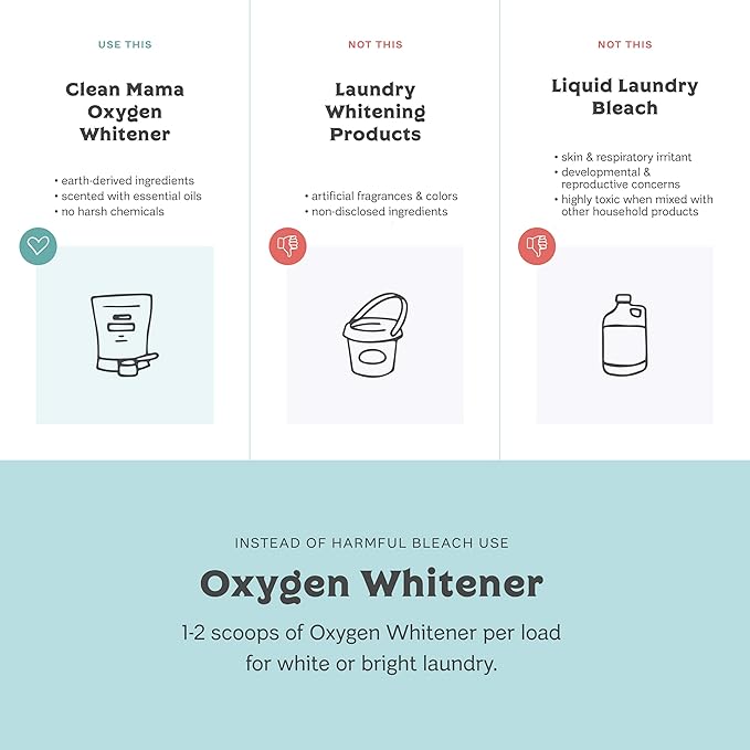 Clean Mama Natural Oxygen Whitener and Stain Remover - Color-Safe Natural Bleach Alternative - Plant-Derived Oxygen Powder, Whitens & Brightens Whites and Colors - Sweet Mint, 2.53 lbs