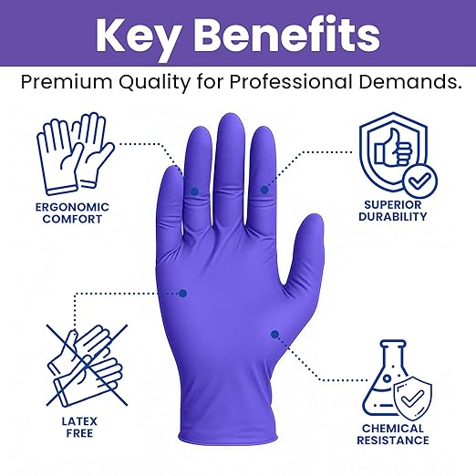 SafeWay Nitrile Disposable Gloves — Multi-Purpose Powder-Free, Non-Latex, Medical Use, and Textured Fingertips for Food Prep, Cleaning, Tattoo, Nursing, Lab, Examination, & More — (10000pcs, 2XLarge)