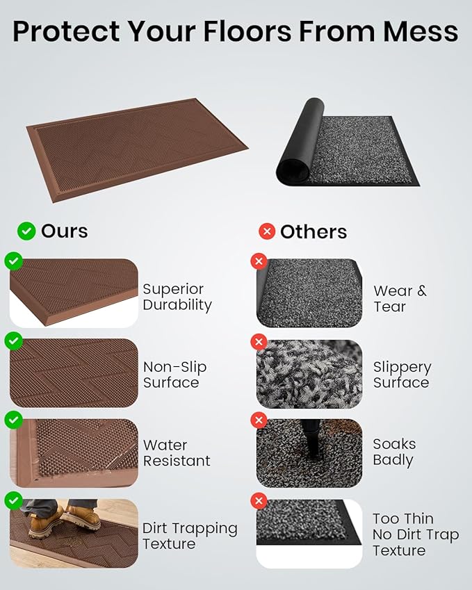 HAMARA Front Door Mat for Outside Entrance 35.5"x17" – Anti-Slip Dirt-Trapping Waterproof Rubber Indoor & Outdoor Mat with Textured Surface for Entryway - Heavy Duty All Weather Doormat – Beige