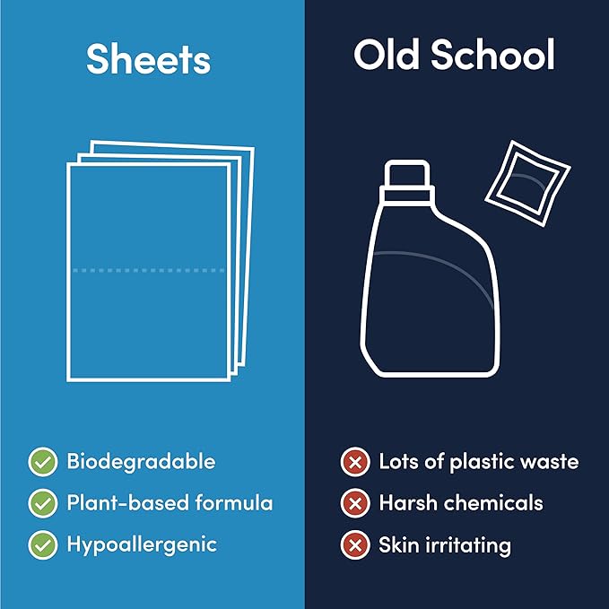 Good Laundry Bundle: Lavender Laundry Detergent Sheets (60 Loads), Scent Booster Beads (7oz) & Dryer Sheets (40ct) - Eco-Friendly, Plastic-Free, Hypoallergenic, Chemical-Free