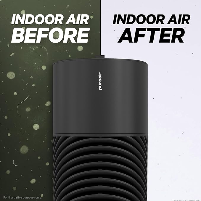 PuroAir 130i Smart Air Purifiers for Home Large Rooms - Covers Up To 600 Sq Ft - Filters Up To 99.9% of Pollutants, Smoke, Pollen, Dust - Quiet Air Filter - Air Purifiers for Bedroom (2 Pack)