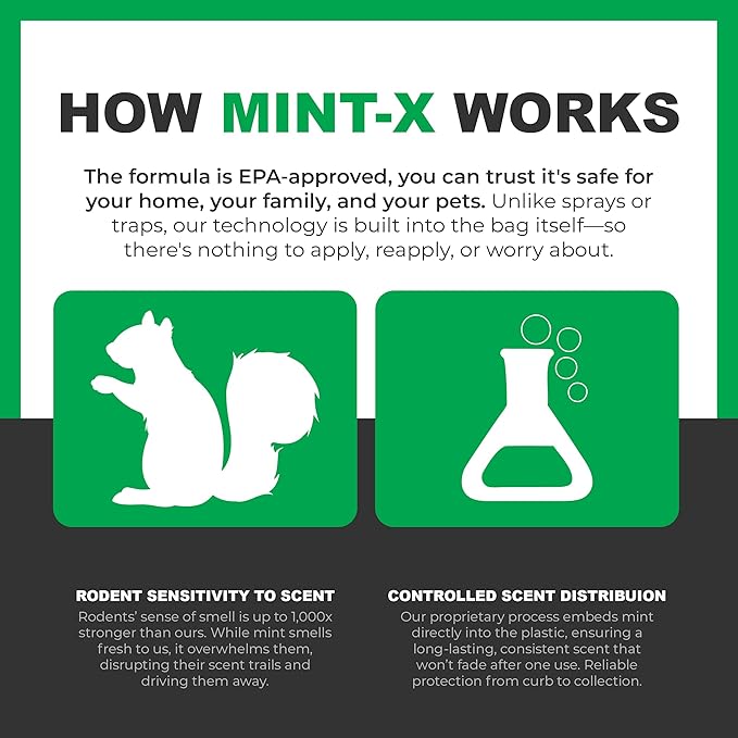 Mint-X Rodent Repellent Outdoor Home and Industrial Trash Bags with Drawstring & Mint-Flex Technology; 33 Gallon, 90 Count, Black