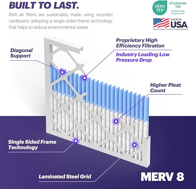 BNX TruFilter 18x24x1 Air Filter MERV 8 (6-Pack) - MADE IN USA – Dust & Pet Defense Electrostatic Pleated Air Conditioner HVAC AC Furnace Filters for Dust, Pet, Mold, Pollen MPR 600 – 700 & FPR 5