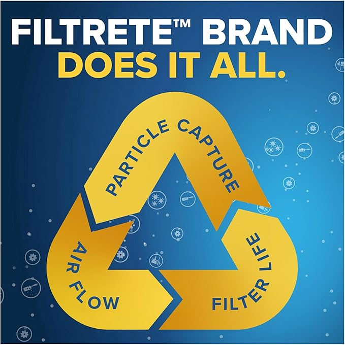 Filtrete 14x24x1 AC Furnace Air Filter, MERV 11, MPR 1000, Micro Allergen Defense, 3-Month Pleated 1-Inch Electrostatic Air Cleaning Filter, 6 Pack (Actual Size 13.81x23.81x0.81 in)